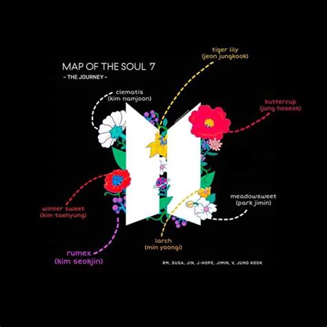 Stay Gold Map Of The Soul 7 The Journey Bts Tattoos Bts