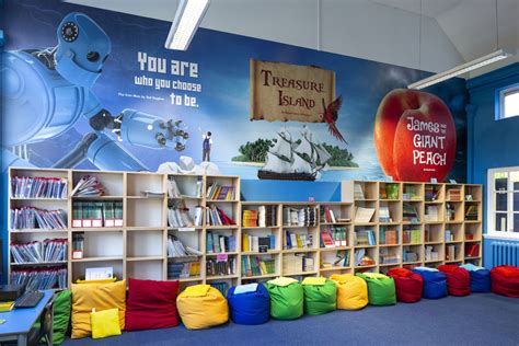 Library Wall Art And Literacy Wall Art Promote Your School