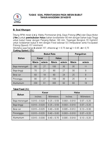 Setelah mengetahui pengertian dan teori apa itu explanation text dal genres bahasa inggris. Contoh Soal Perhitungan Mesin Bubut Maret 2015
