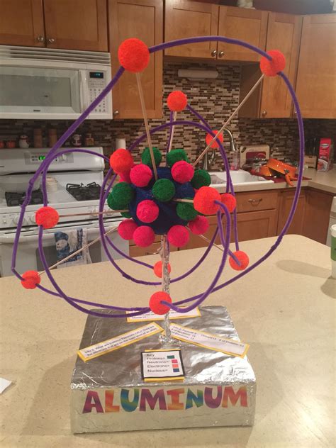 How To Make A 3d Hydrogen Atom Element Project With S