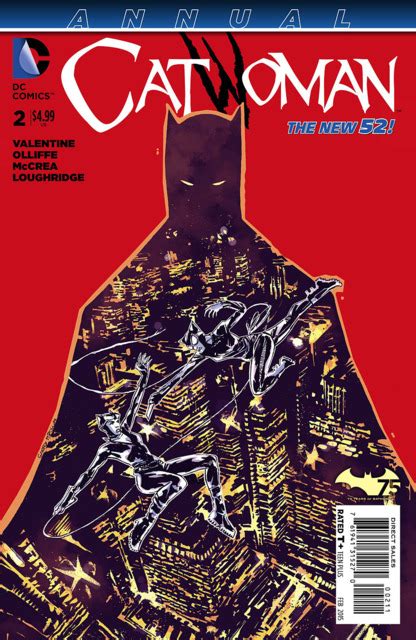 Catwoman Annual Volume Comic Vine