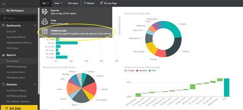 How To Publish A Power Bi Report On Power Bi Report Service Riset