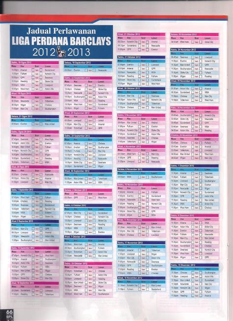 Ikutilah kedudukan pada liga primer 2020/2021, statistik keseluruhan, kandang/tandang dan pola menang/seri/kalah dalam liga primer 2020/2021 selain kedudukan dari liga primer 2020/2021 anda juga dapat menemukan 5000+ kompetisi dari lebih dari 30 jenis olah raga di seluruh dunia pada. Jadual Liga Perdana Inggeris 2012/2013