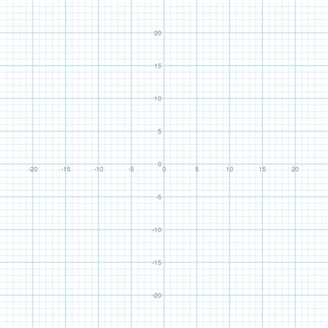 Trigonometry Grid With Domain Clip Art Library