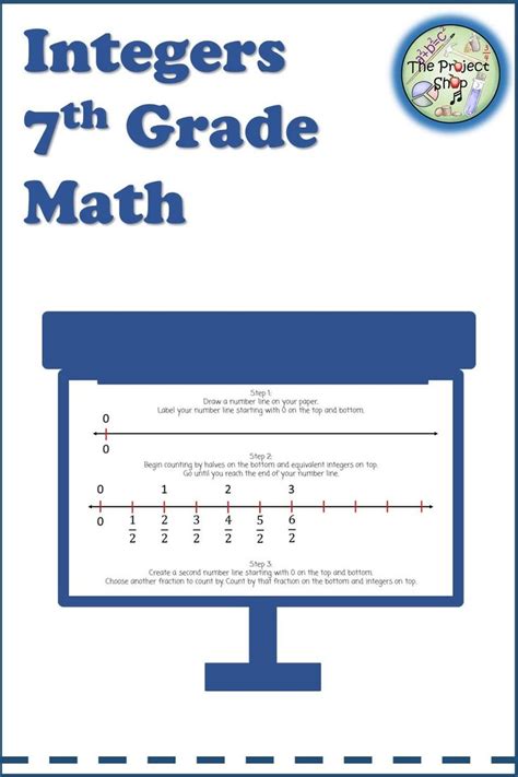 Integers 7th Grade Math in 2020 | Line lesson, Number line, Integers