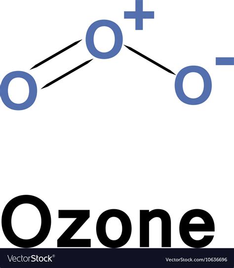 Ozone Atomic Structure