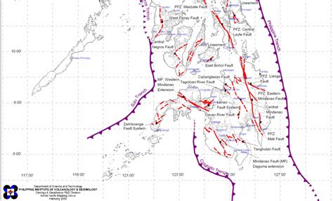 Acharya, h.k., 1978, mindanao earthquake of august 16, 1976: About Earthquakes - Earthquake Preparedness 101