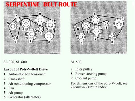 Gadhas Step By Step Diy Guide To A M119 Serpentine Belt Replacement