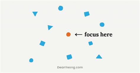 5 Research Backed Practices To Increase Your Attention Span Dean Yeong
