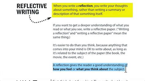 Writing A Reflection Youtube Self Reflection Essay Reflective