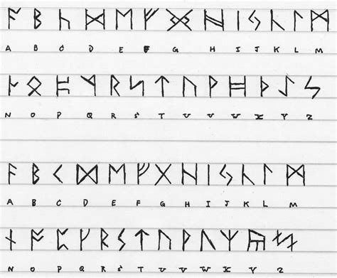 Dragon Runes By Projectwarsword Norse Alphabet Ancient Runes Runes