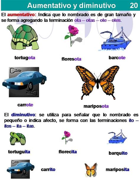 Aumentativo Y Diminutivo Razonamiento Verbal Actividades Español