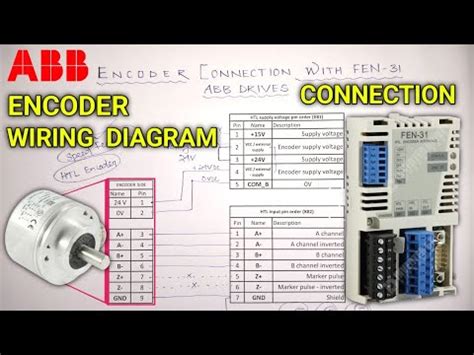 Encoder Connection With Abb Vfds With Wiring Diagram Youtube