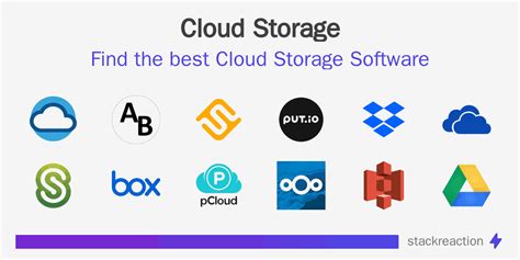 Find The Best Cloud Storage Software