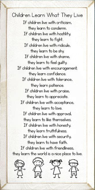 Children Learn What They Live Poem Wood Sign Kids Learning Kids