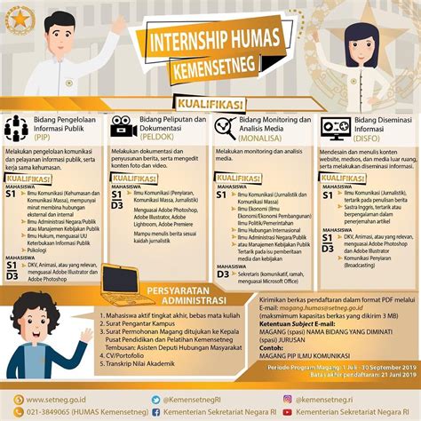 Related posts to contoh karya ilmiah jurusan ilmu pemerintahan. Resmi ! Lowongan Kerja Kementerian Sekretariat Negara Tahun 2019