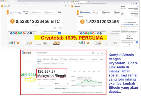 Salah satu program affiliate percuma yang saya sertai ialah involve asia. Buat duit Rm100 ribu sebulan dengan mining BITCOIN PERCUMA ...