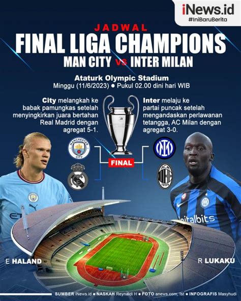 Infografis Jadwal Manchester City Vs Inter Milan Final Liga Champions