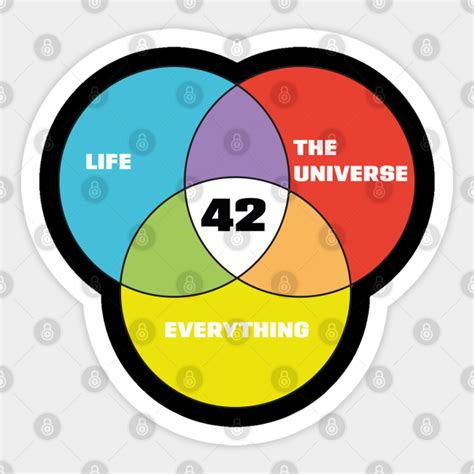 42 Life The Universe And Everything Hitchhikers Guide To The Galaxy