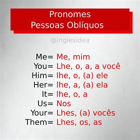 Dicas De Ingl S Pronomes Pronomes Dicas De Ingles Pronome Pessoal