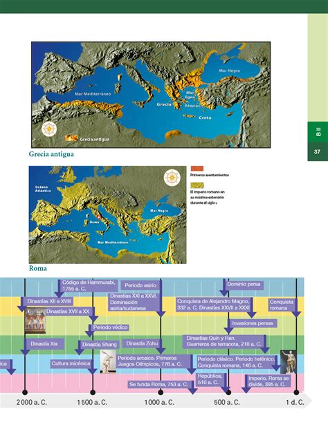 Libro de atlas de geografia del mundo 6 grado. Historia Sexto grado 2020-2021 - Página 37 de 137 - Libros ...