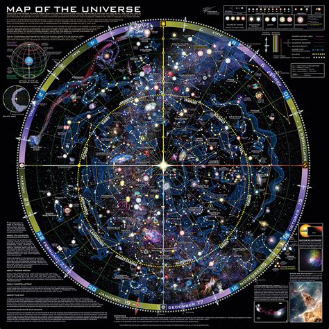 Map Of The Universe Chart Flinn Scientific
