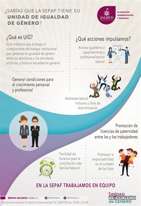 Una reflexión sobre los conceptos de igualdad y equidad en la sociedad humana. Unidad de Igualdad de Género de la SEPAF | Secretaría de ...
