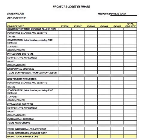Sample Project Budget Template Will Work Template Business