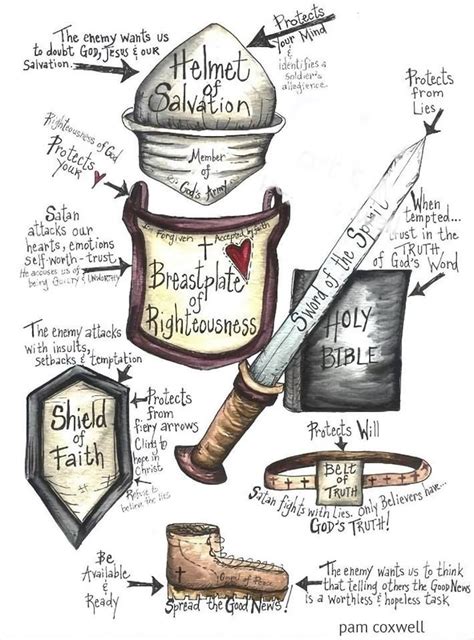 Pin By Theresa Dieck On Sermons And Bible Scripture Armor Of God