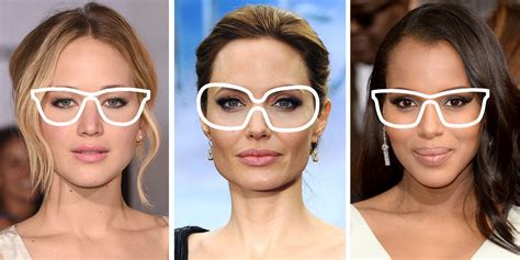 Shape Of You Which Glasses Best Suit The Shape Of Your Face