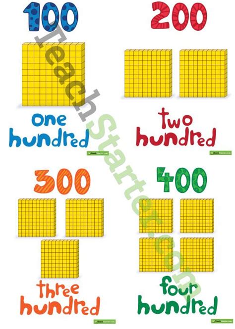 Hundreds Number Word And Mab Block Posters 2nd Grade Math Math