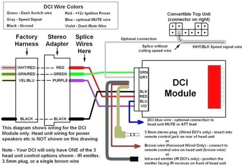 When investigating any household sony car stereo plug wiring diagram, start out by familiarizing you while using the symbols which might be being used. Wiring Diagram Sony Car Stereo Only Schematic - Wiring ...