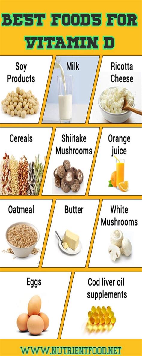 Best Foods For Vitamin D Vitamin D Rich Food Vitamin D Foods Vitamin Rich Foods