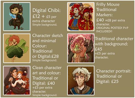 Commission price list. by StressedJenny on DeviantArt