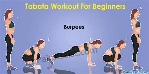 Tabata Workouts For Beginners