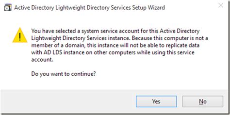 How To Install Active Directory Lightweight Directory Services Adlds On Windows Knowledgebase