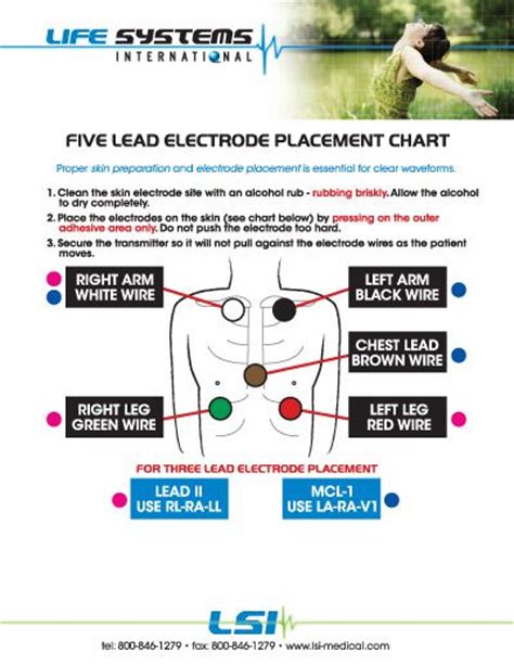 Holter Monitor Lead Placement Diagrams