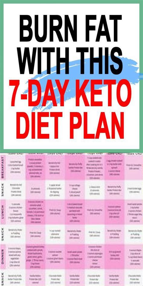 Pin On 1000 Calorie Diet Meal Plan