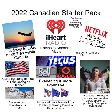 2022 Canadian Starter Pack Rstarterpacks Starter Packs Know