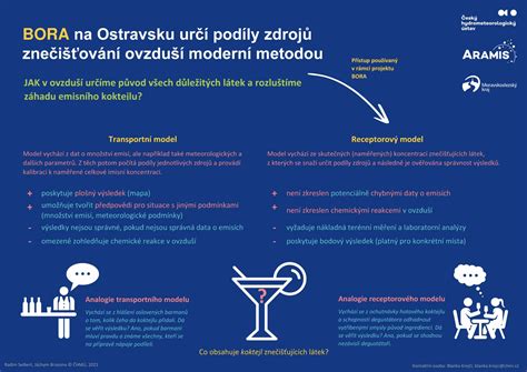 ⚠️💦🌊 během předcházejících 12h napršelo od 0 do 40 mm a na některých tocích byly dosaženy spa (mapa z 06h oč). ovzduší | ČHMÚ Brno