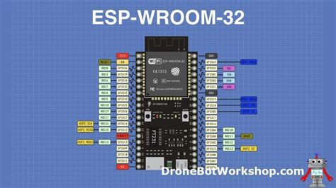 Getting Started With The Esp Using The Arduino Ide In