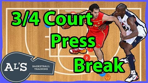 Basketball 34 Court Press Break Strategies And Plays Youtube