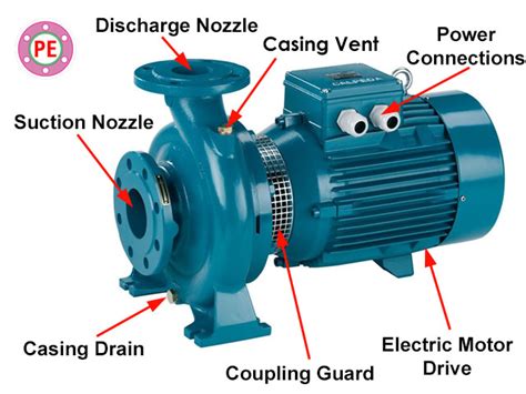 introduction  centrifugal pumps  piping engineering world