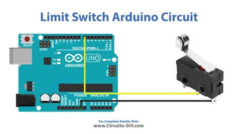 Limit Switch Using Arduino Uno