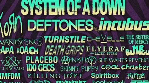 Nostalgia Nü Metal Festival Tendrá A System Of A Down Korn Deftones Incubus Papa Roach Y