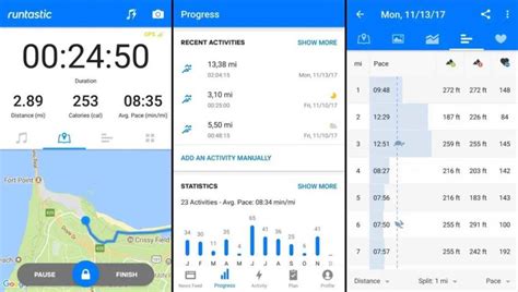 You are your own gym (stylized as yayog) is an above average workout app for home use. 10 Best Fitness Apps For Android (2019) - Track Your Workouts