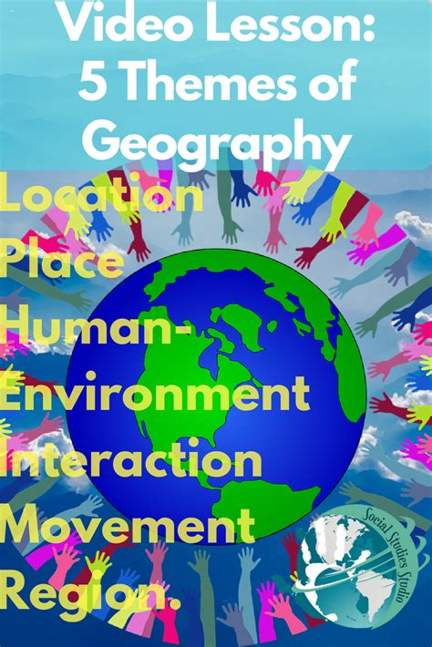 Geography/World History Teacher/Sub DBQ: 5 Geography Themes | Five themes of geography, History ...