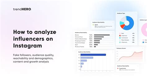 Video How To Analyze Instagram Influencers And Check For Fake