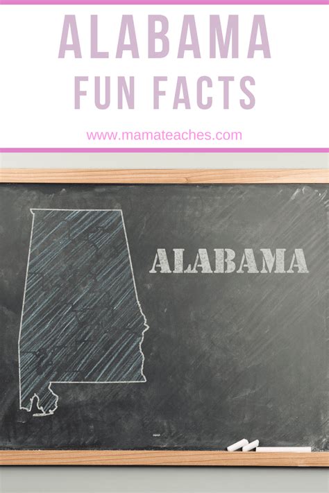 Interesting Alabama Fun Facts For Kids Mama Teaches