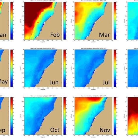 The Average Of The Ocean Mixed Layer Depth M In Blue And Minimum Sea